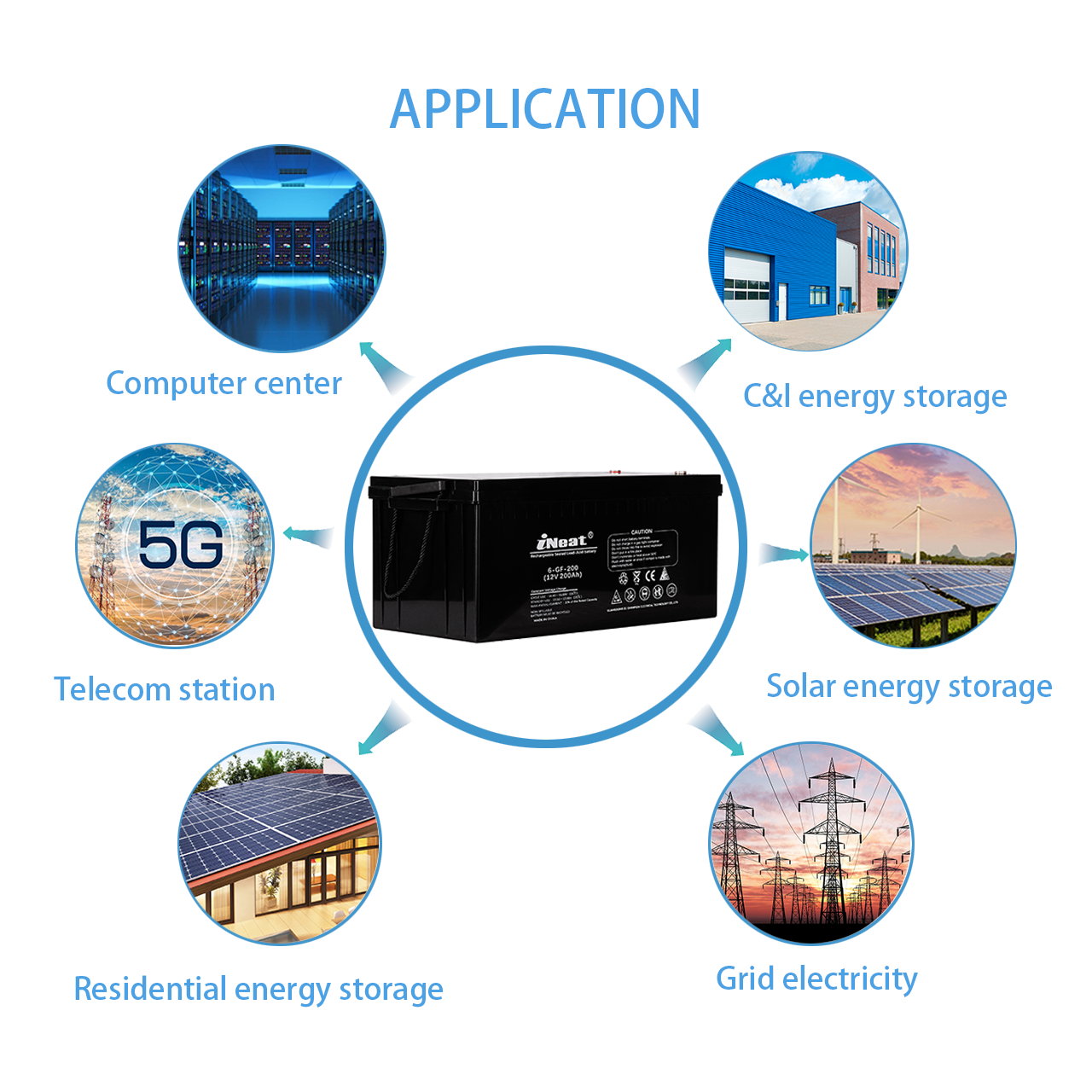 solar battery 12v 200ah Agm Lead Acid Battery 12v 200ah 150ah 100ah 50ah Battery Packs