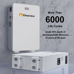 200 Ah