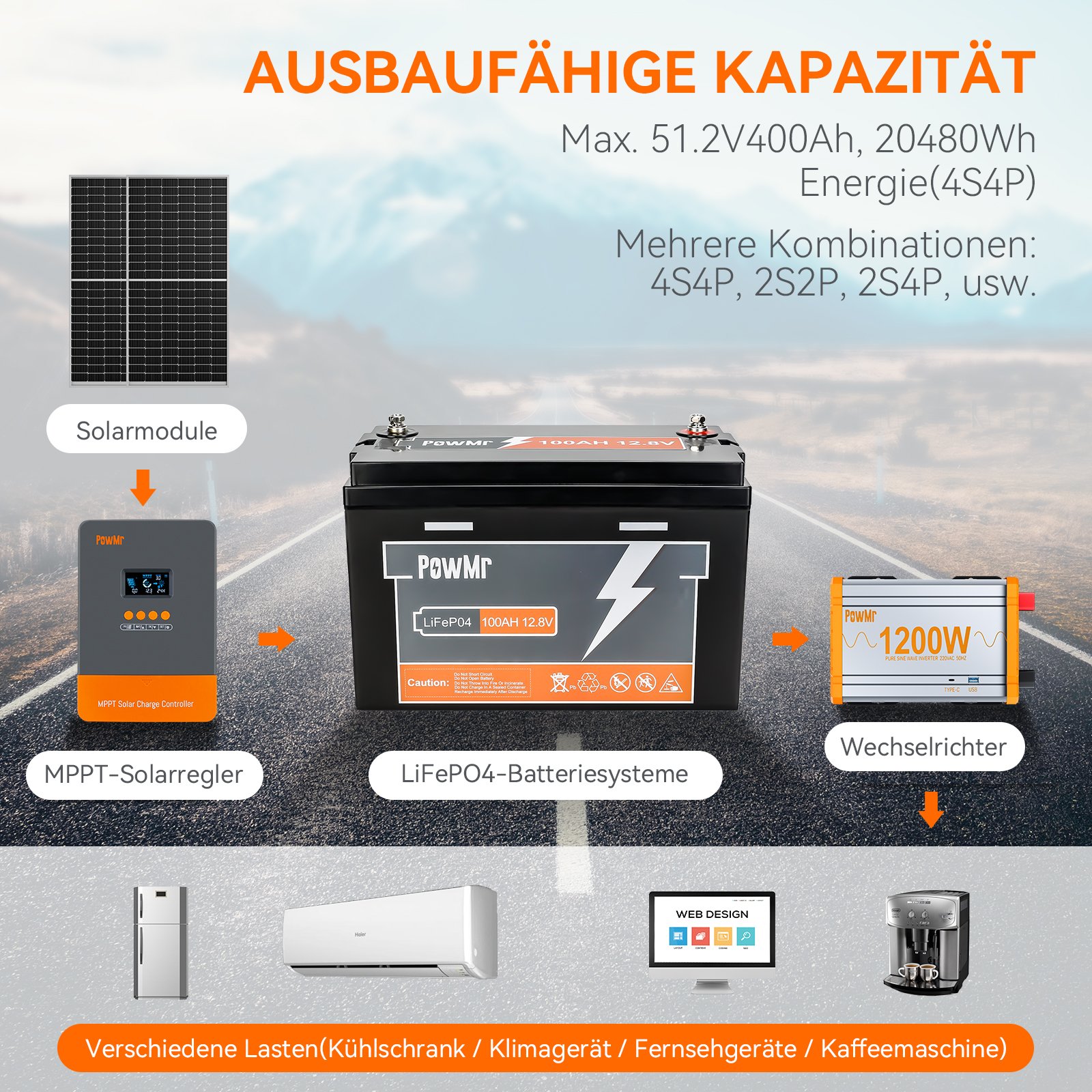 PowMr High life Lithium lead-acid Battery 100ah 12.8V Supports 4 in series Energy Storage LiFePO4 Battery