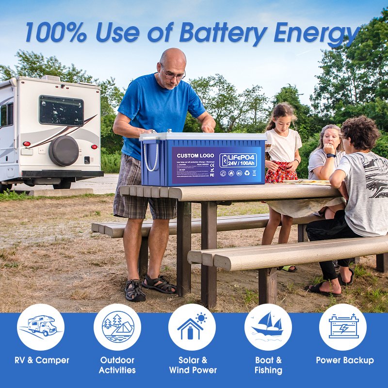 24v 100ah 200ah energy storage battery Lithium Ion Battery Pack 25.6v 100ah 200ah lifepo4 battery for RV camping