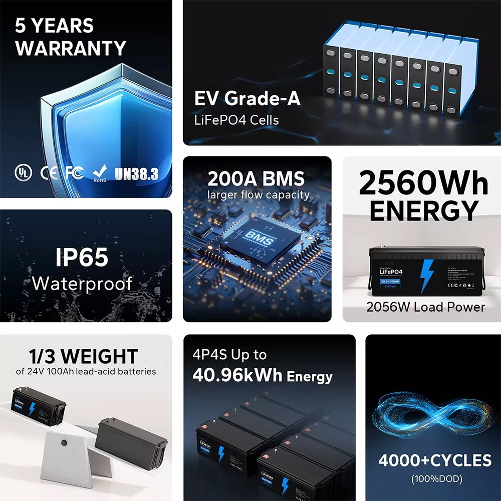 25.6V instead 24V lead acid batteries 100AH lifepo4 solar battery storage units for Home Energy Storage System RV Golf Cart boat