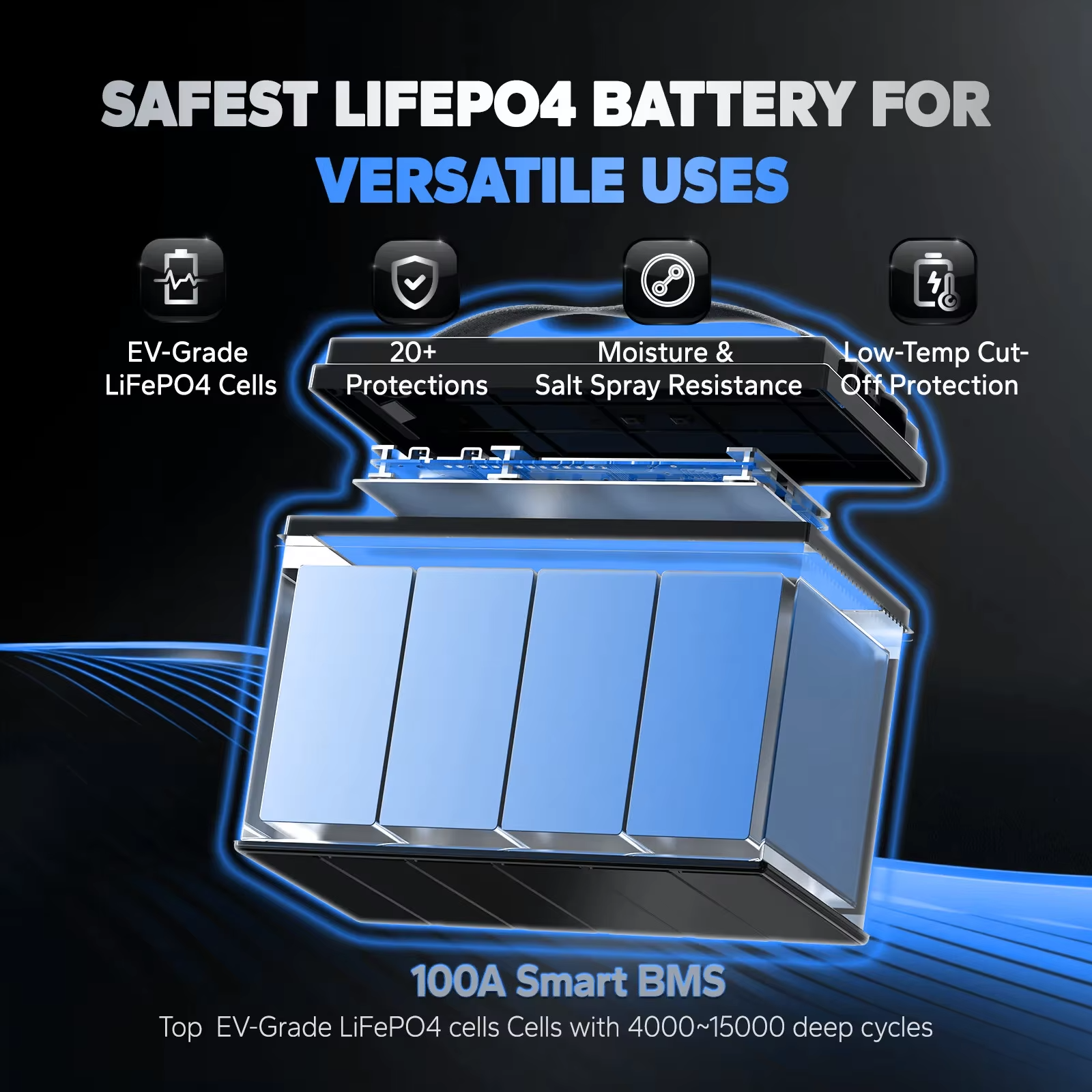 25.6V instead 24V lead acid batteries 100AH lifepo4 solar battery storage units for Home Energy Storage System RV Golf Cart boat