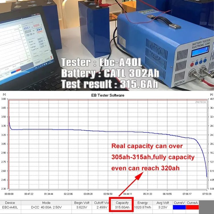 Germany Usa Us Eu Stock Warehouse 3.2v Lf304 lifepo4 Akku 280ah 300ah 304ah 320ah Lifepo4 Cells