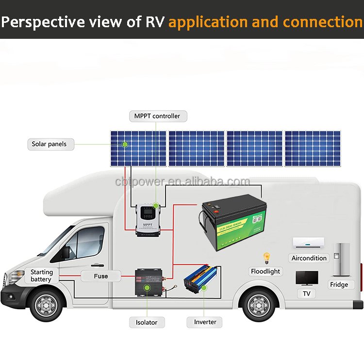 Deep Cycle Solar Inverter Battery 12V 300Ah 24V 100Ah lithium ion battery for Gantry cranes Solar system Scooter battery