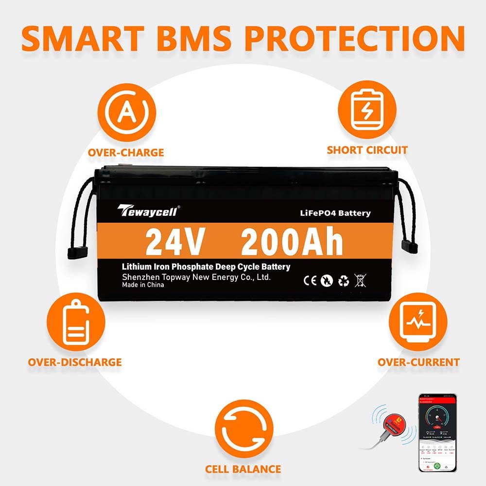 Rechargeable 24V Lithium Ion Battery Packs 100Ah 200Ah with BMS Lifepo4 Cells for Kids Car Electric 24v 4 Engine Battery Toy
