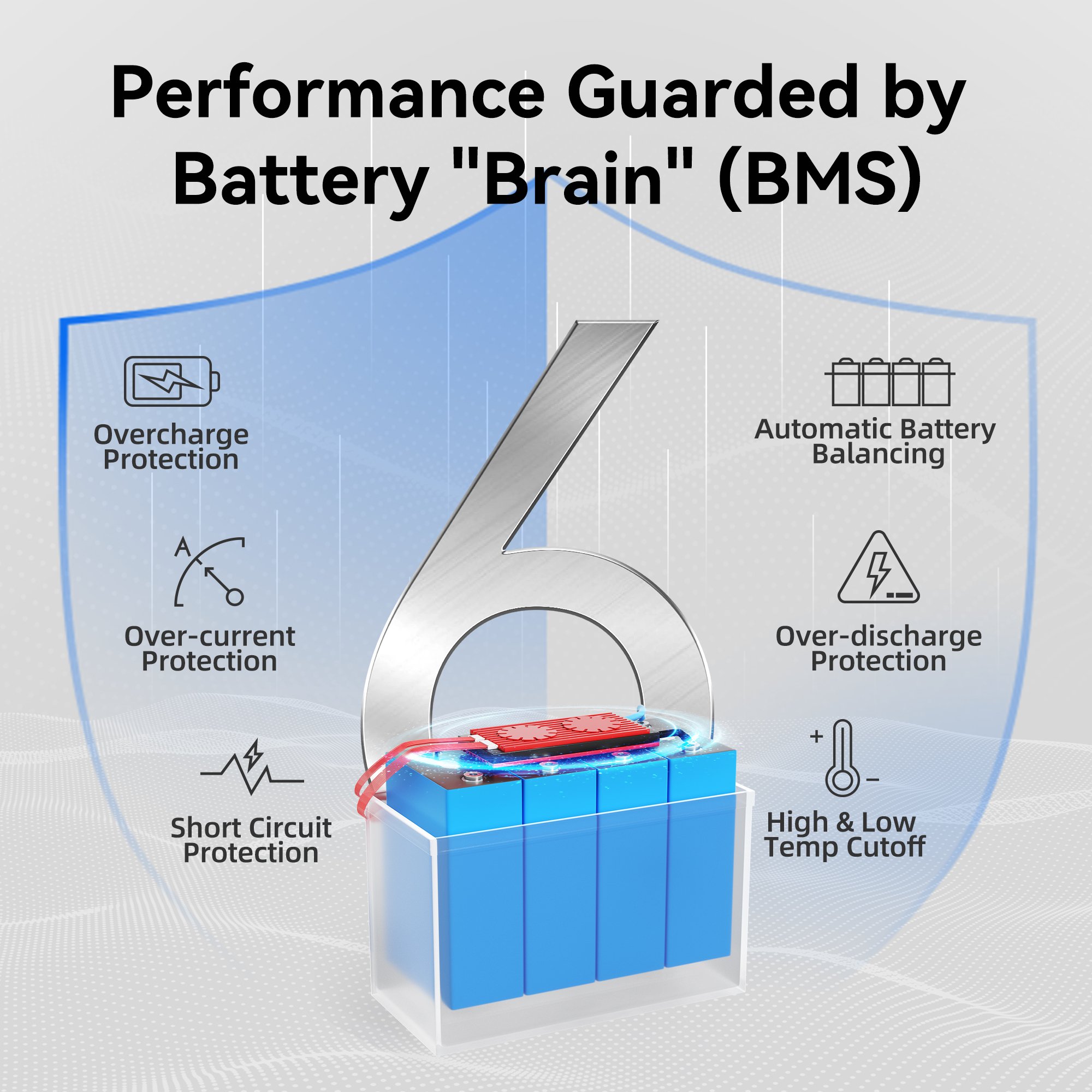 SIEKON lithium ion battery 12v 100ah RV solar energy storage and power generation system lifepo4 battery 12V IP65 Waterproof