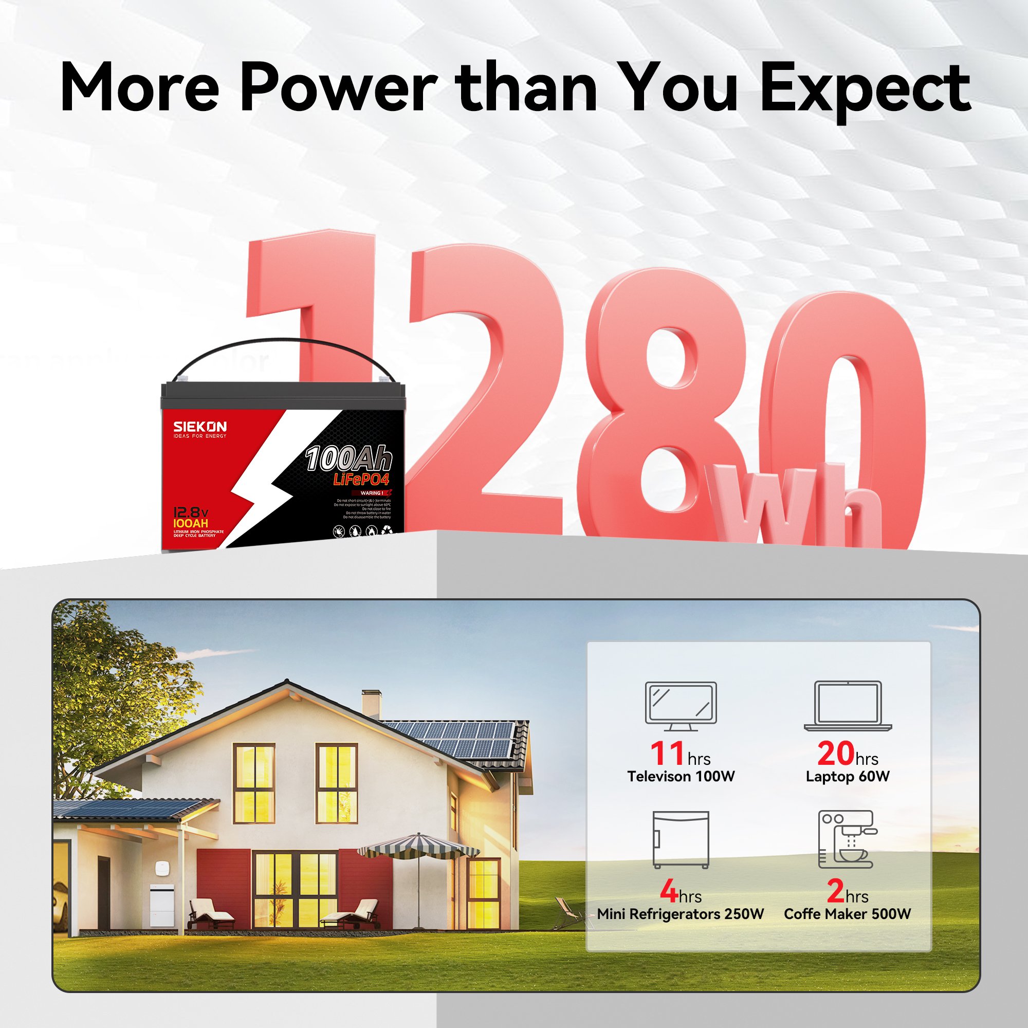 SIEKON lithium ion battery 12v 100ah RV solar energy storage and power generation system lifepo4 battery 12V IP65 Waterproof