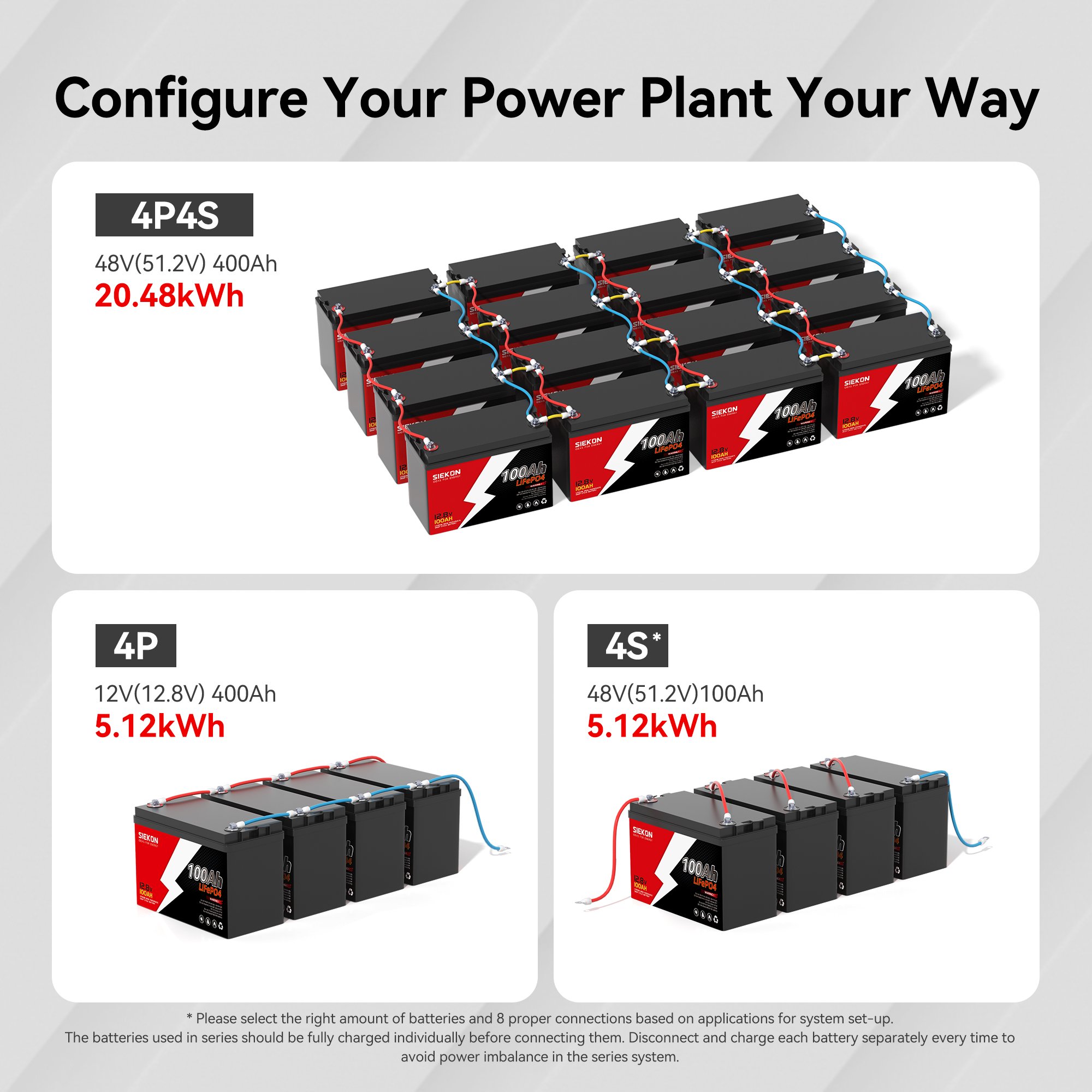 SIEKON lithium ion battery 12v 100ah RV solar energy storage and power generation system lifepo4 battery 12V IP65 Waterproof
