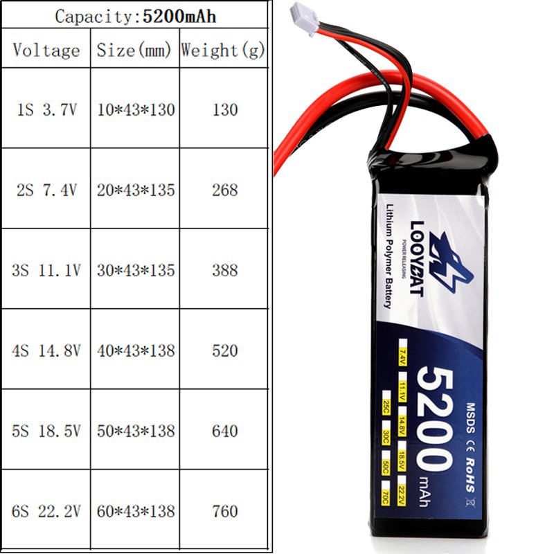 Looybat Rechargeable Li Po Battery Rc Lithium Battery LCO Batteries 22.2V 5200mah 6S 50C for Toys Support High Energy Density 1C