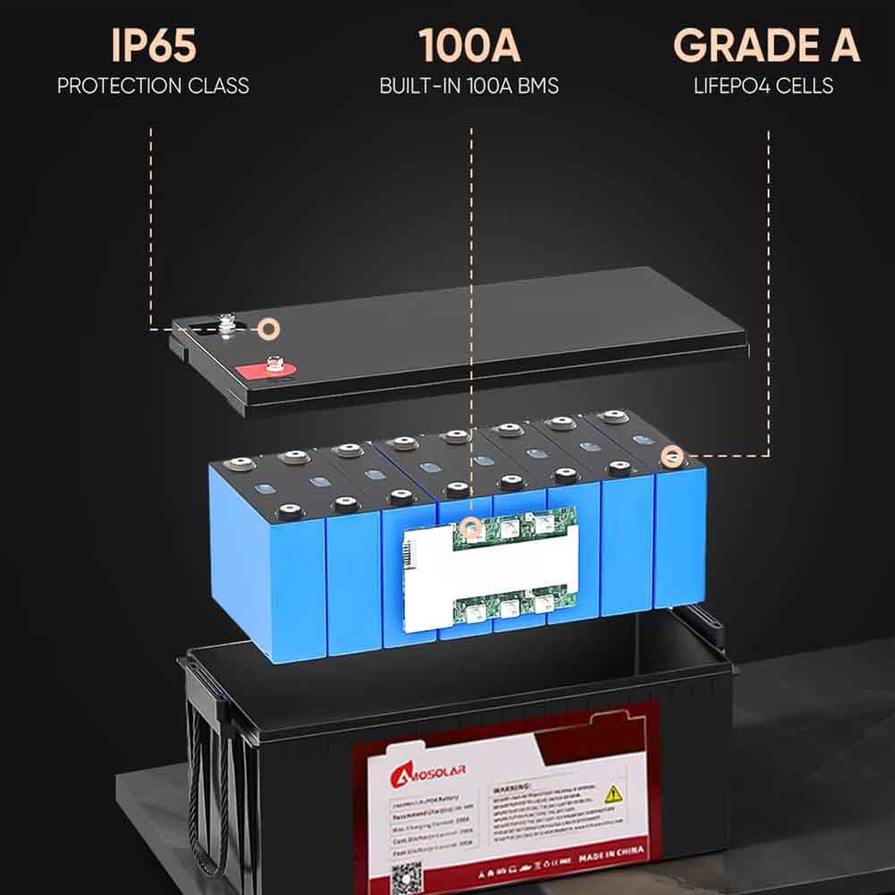 Amosolar Lithium Battery 6000 Cycles Solar Battery 12.8V 25.6v 100Ah 200Ah 280ah 300Ah Lifepo4 Battery Pack For Solar System