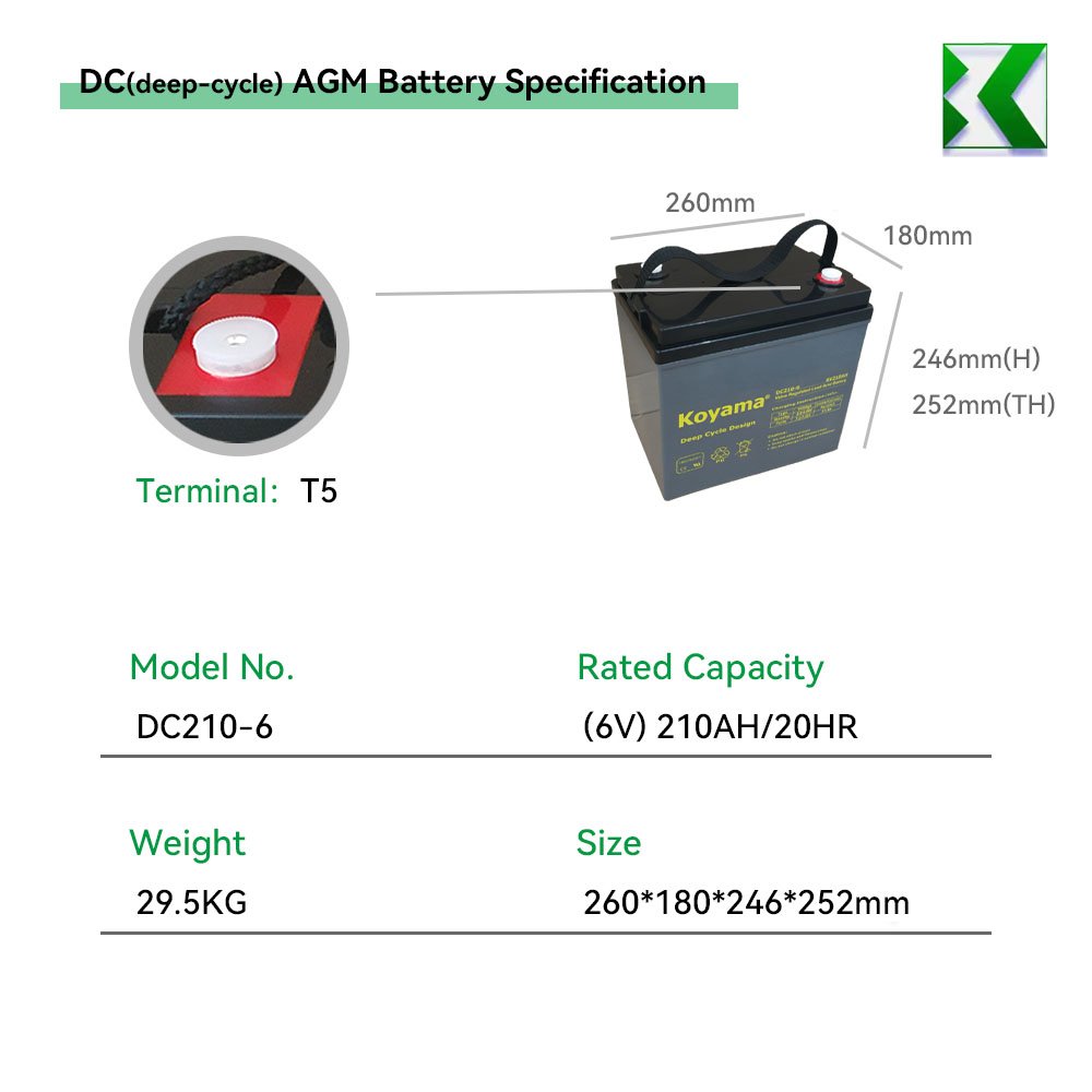 KOYAMA good price Group GC2 T605 6V 210Ah rechargeable VRLA deep cycle AGM lead acid battery for Energy Storage power golf cart