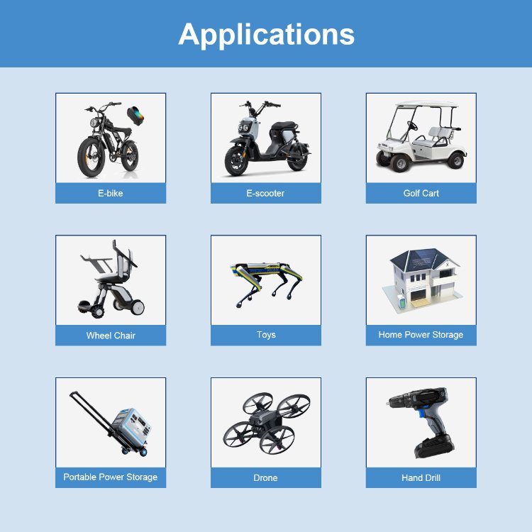 Wholesale Rechargeable LMFP Lithium Battery Cells for E-bike Cylindrical 26700 3.7V 5000mAh Li-ion Battery