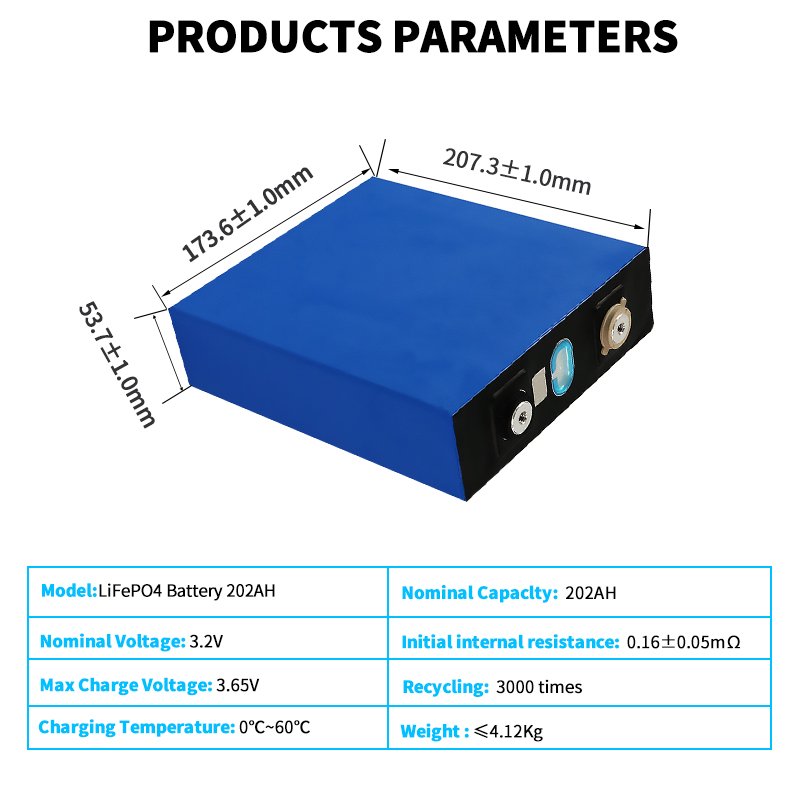 Grade A 3.2V CATL 200Ah 202Ah Lifepo4 Lithium Ion Battery
