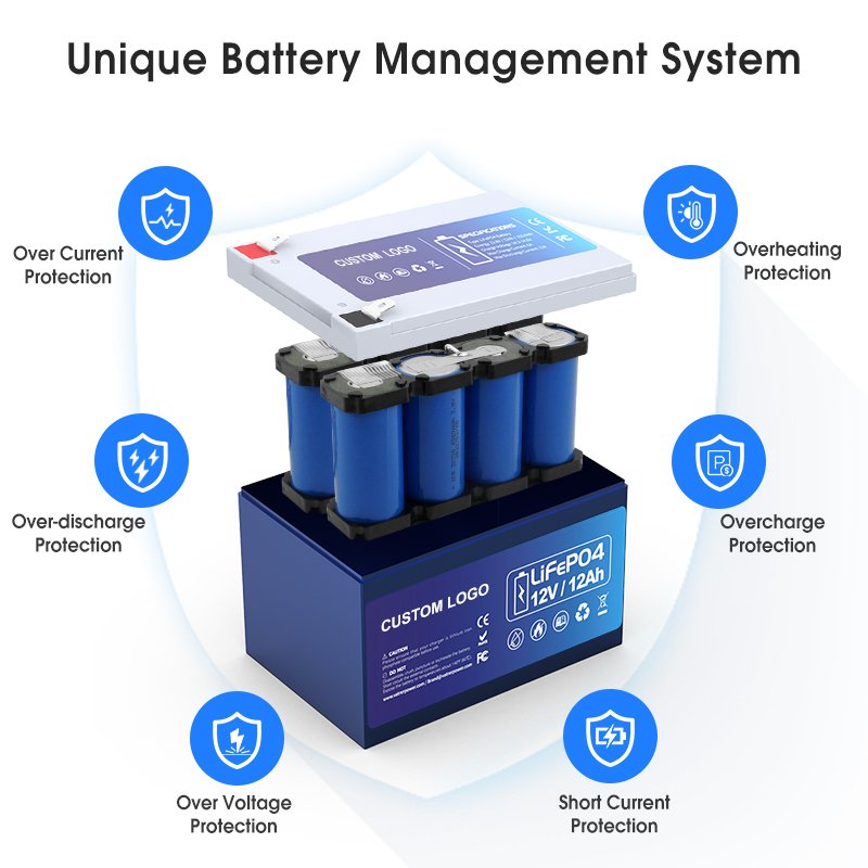 12v 12ah Li-Ion Battery 12ah 12v Battery Lithium Battery Pack 12v 12ah
