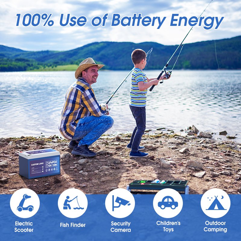 12v 12ah Li-Ion Battery 12ah 12v Battery Lithium Battery Pack 12v 12ah