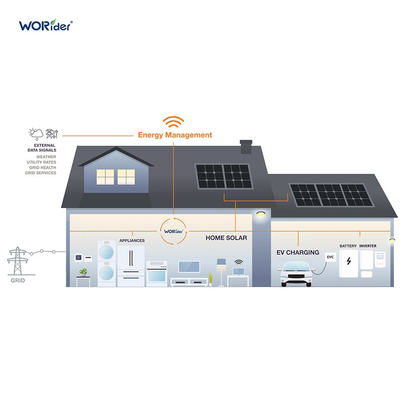 OEM 12V 200AH lead acid battery 5kv solar energy storage system