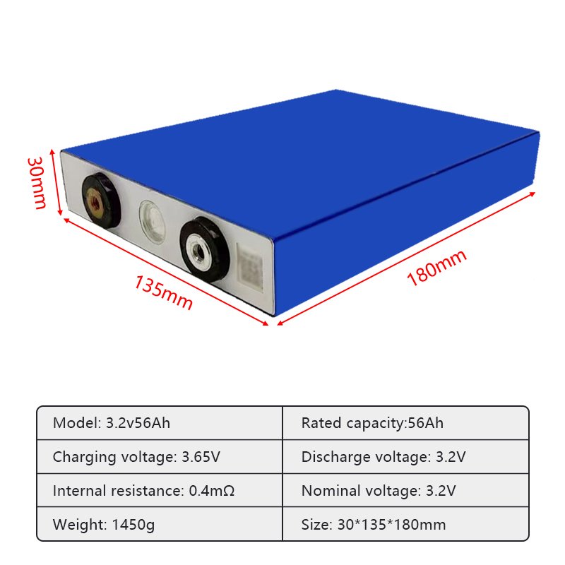 3.2v 50ah 90ah 100ah 105ah 230ah prismatic Rechargeable lifepo4 cells energy storage battery EV LF 56ah lithium ion batteries