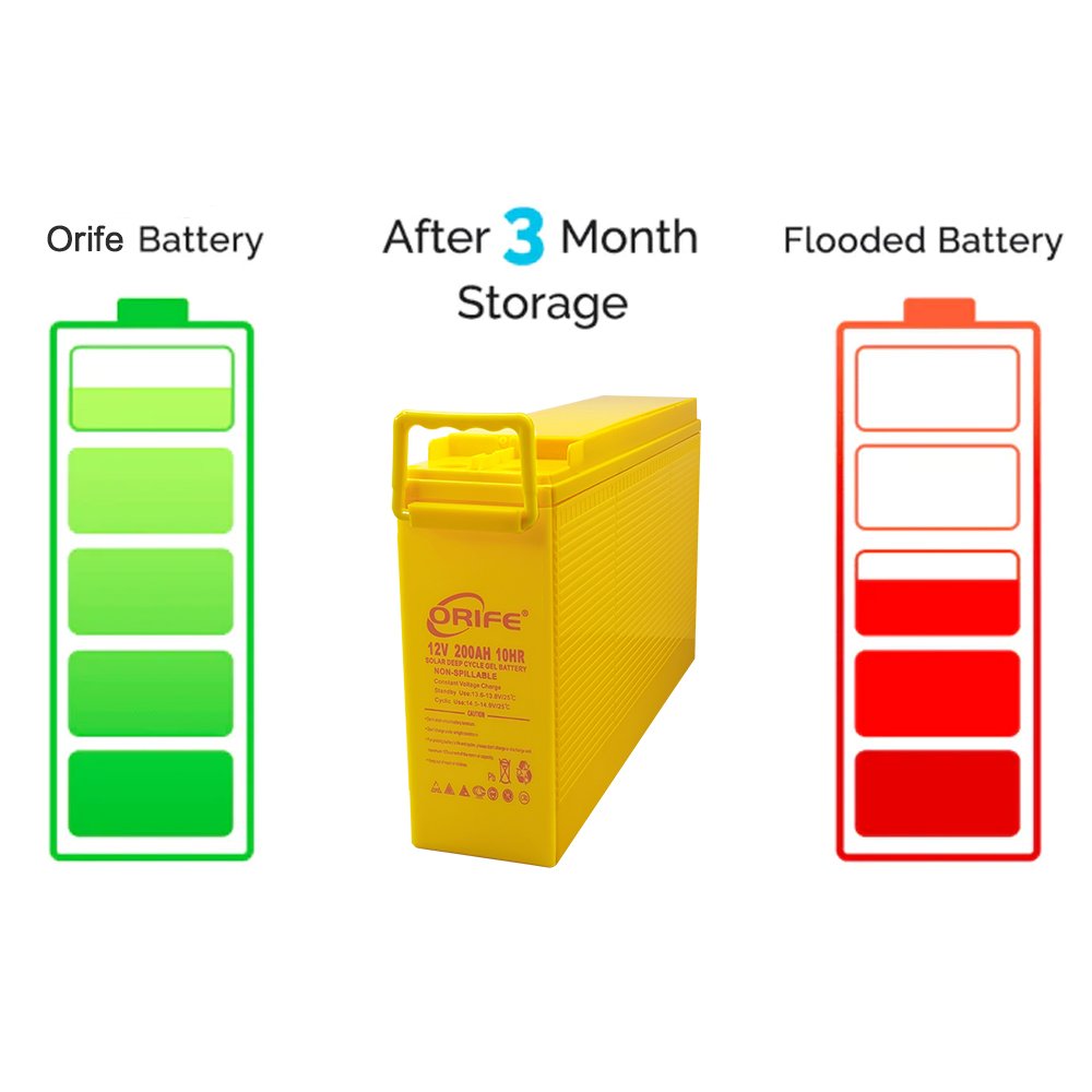 ORIFE Circularly Charging 12v 200Ah 100ah Alim Front Terminal Lead Acid Battery