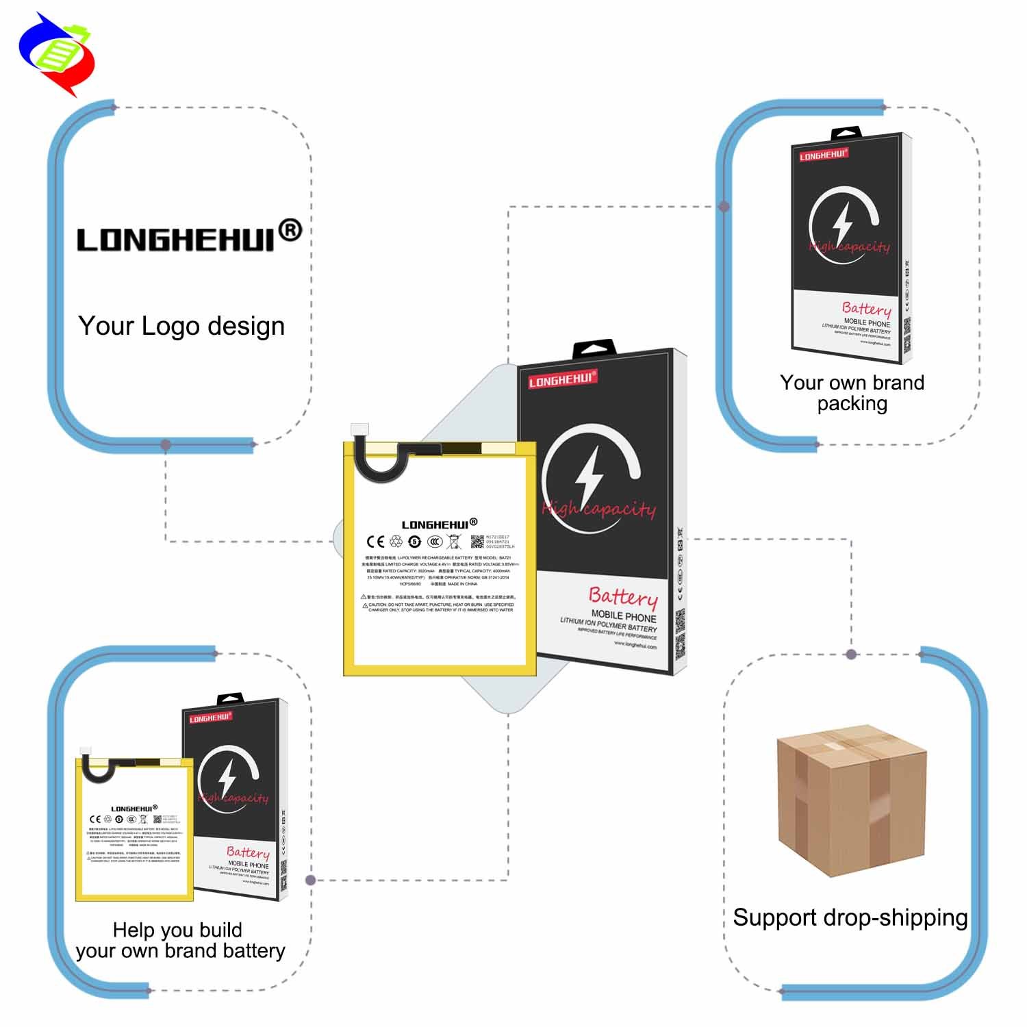 Lithium Replacement BA621 Phone Battery For Meizu M5 Note Note 5 3.85V 4000mAh