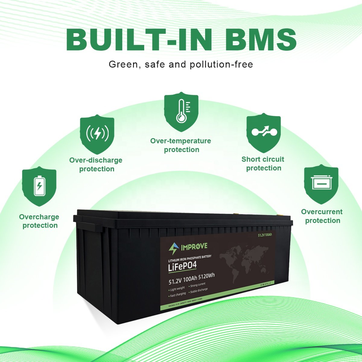 IMPROVE Factory 36V 48V 51.2V 100AH Lifepo4 Battery Lithium ion battery pack For Solar Energy Storage