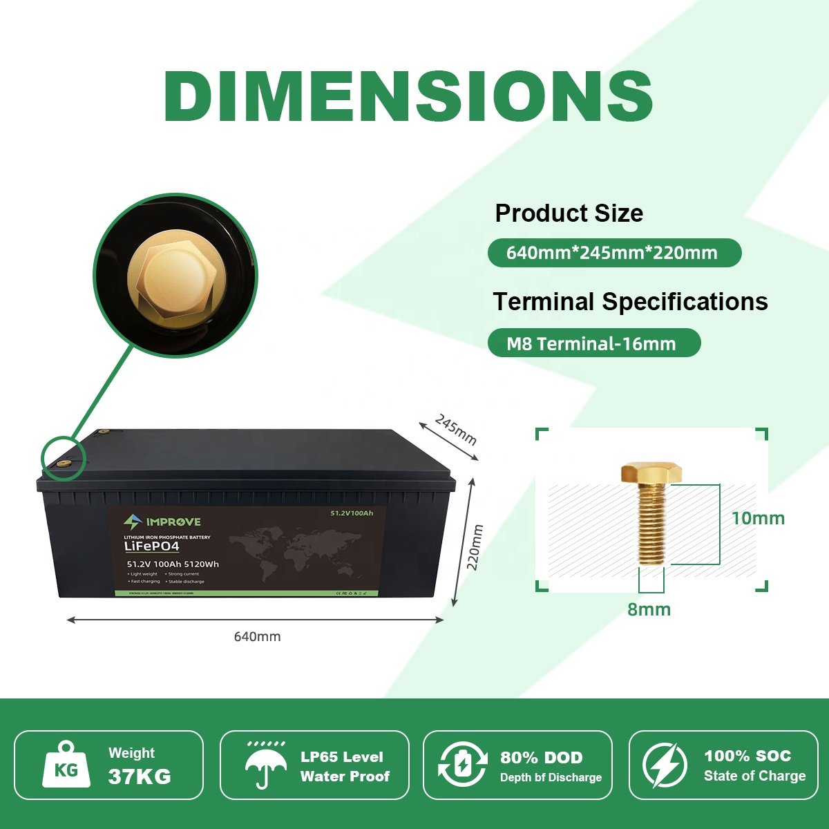 IMPROVE Factory 36V 48V 51.2V 100AH Lifepo4 Battery Lithium ion battery pack For Solar Energy Storage