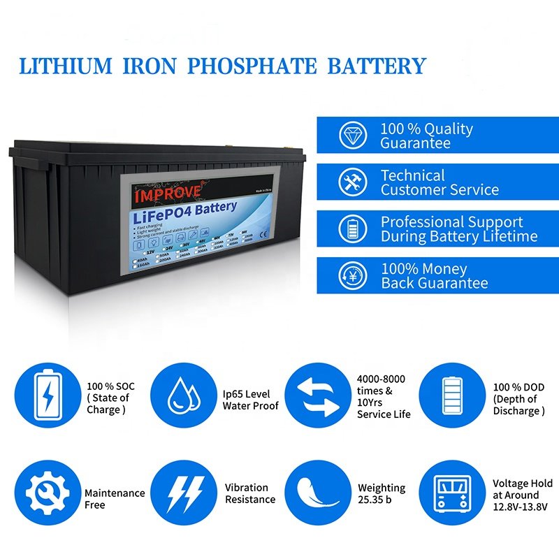 IMPROVE Factory 36V 48V 51.2V 100AH Lifepo4 Battery Lithium ion battery pack For Solar Energy Storage