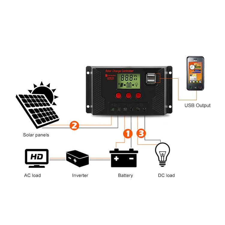 Wholesale Custom 12v 24v 10a 20a 30a 40a 50a 60a Charger Manual PWM Solar Charge Controller