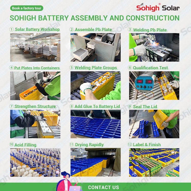 12v 200ah systems power pv house vrla 200 amp agm home deep cycle battery 12 volt gel lead acid batteries energy storage battery