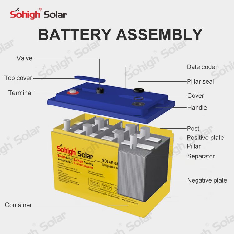 12v 200ah systems power pv house vrla 200 amp agm home deep cycle battery 12 volt gel lead acid batteries energy storage battery