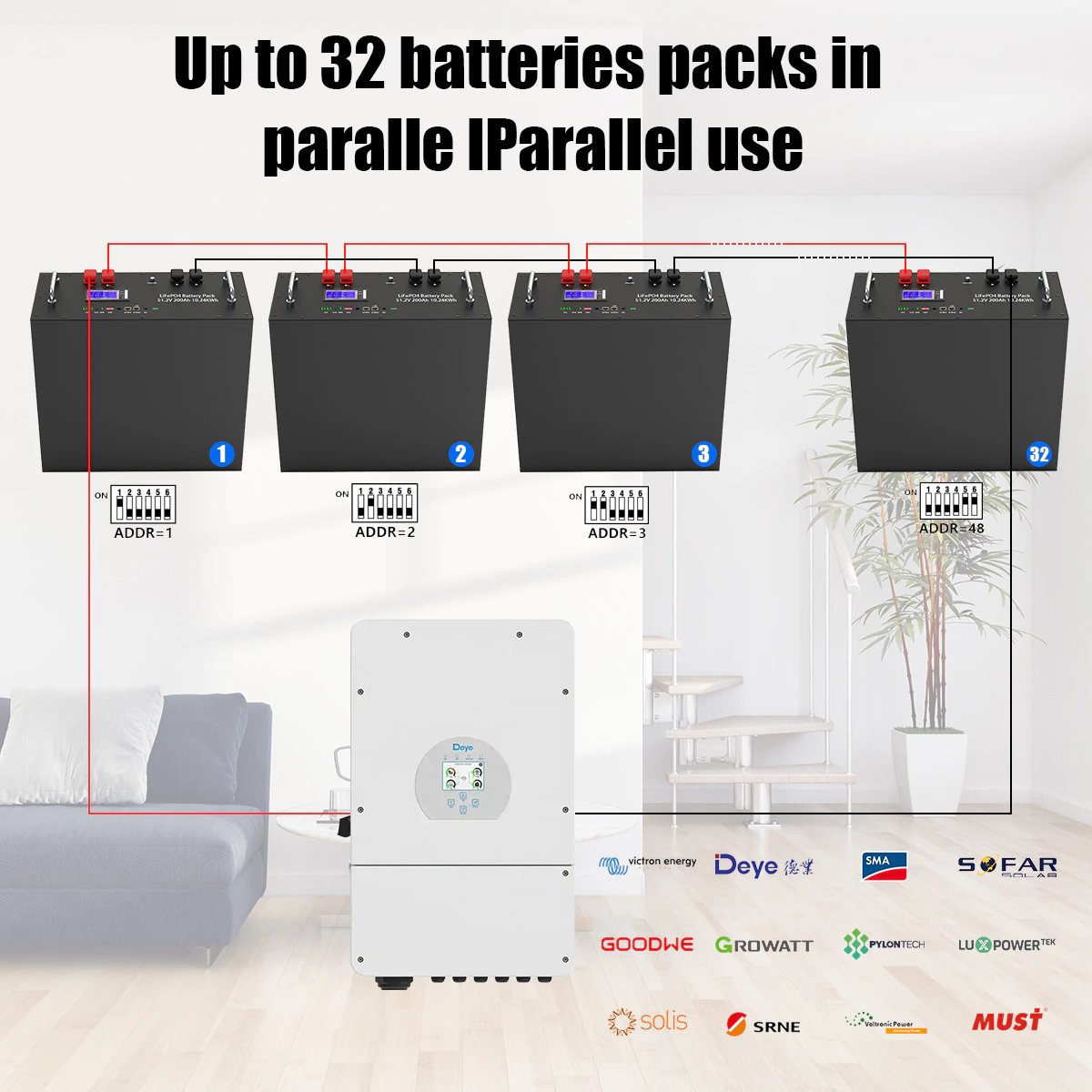 LIFEPO4 BATTERY 48V 100ah lithium-ion battery 5kwh 51.2V 100Ah lithium ion batteries for solar energy storage system