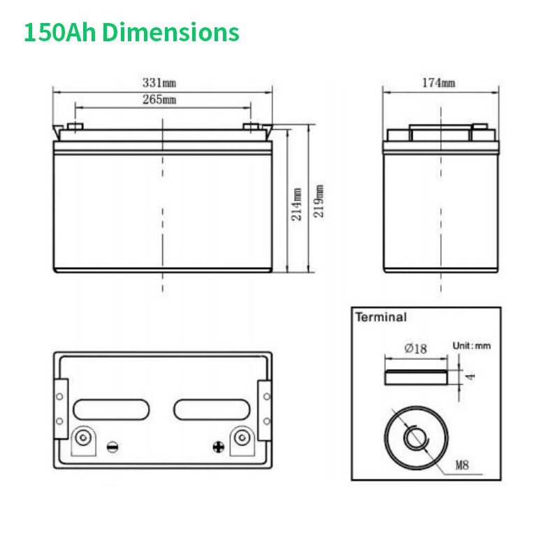 Solar Energy Storage GEL Battery 12V 100Ah 120Ah 150Ah 200Ah 250Ah Deep Cycle AGM Sealed Lead Acid Batteries