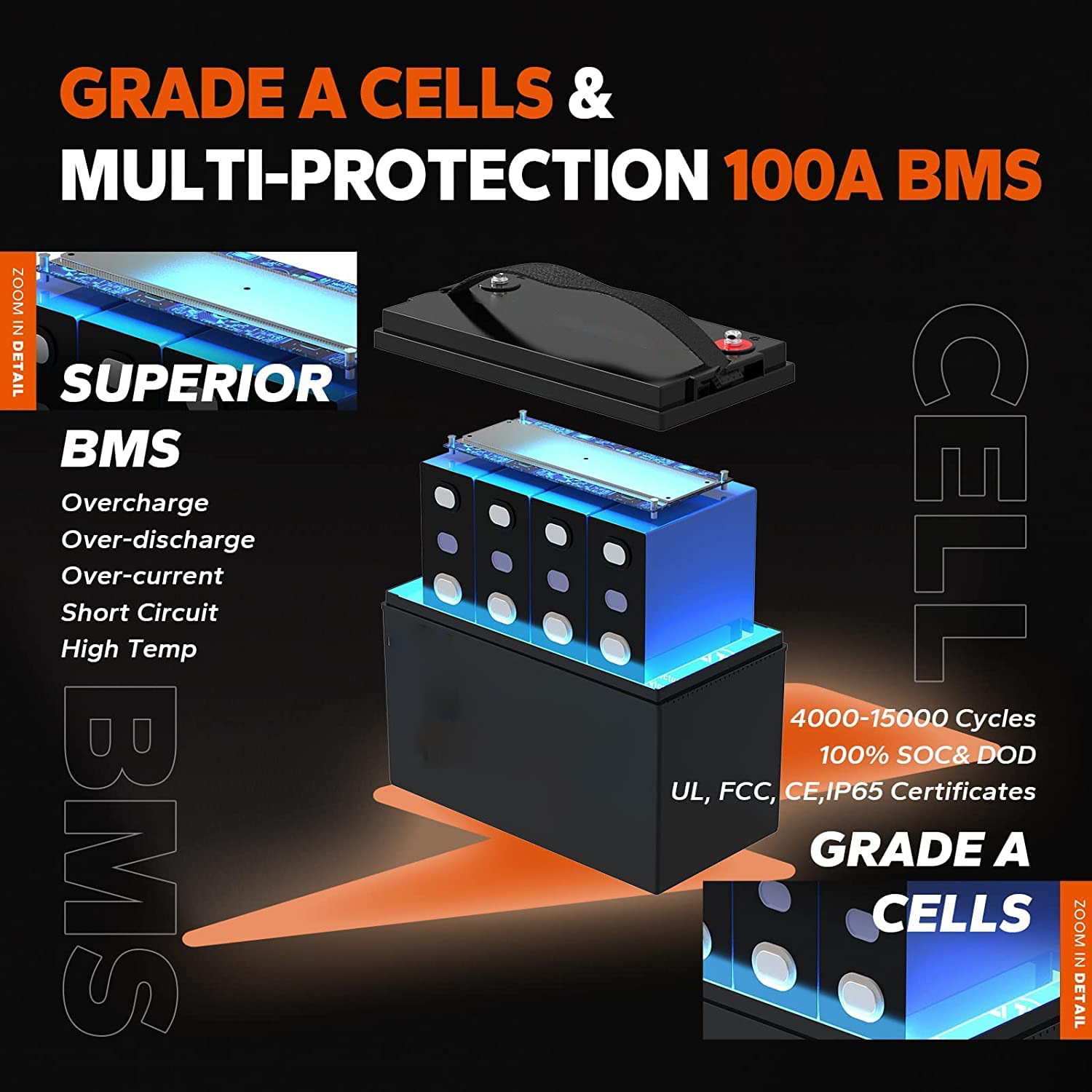 Avepower 12.8V 100Ah Solar Akku LiFePO4 Solar Energy Battery 12.8V 100Ah Lifepo4 Batteries 12V Lithium ion Battery Pack