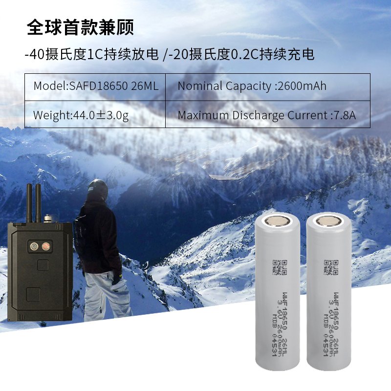 18650 2600mah 3.6V 3.7v lithium-ion battery soft polymer lithium ion battery FOR GPS ski suits