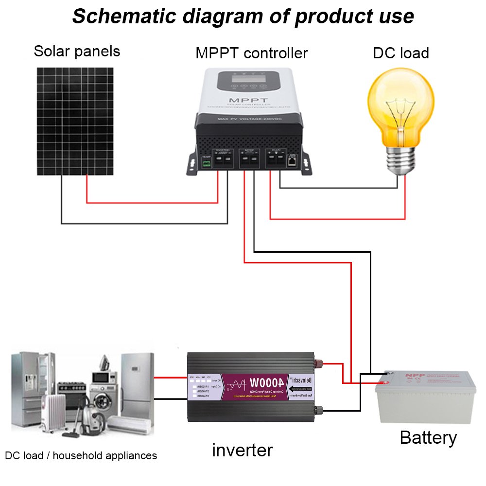 Factory wholesale auto12v 24v 30a 40a 50a 60a system charger pwm mppt solar charge controller suitable all battery regulator