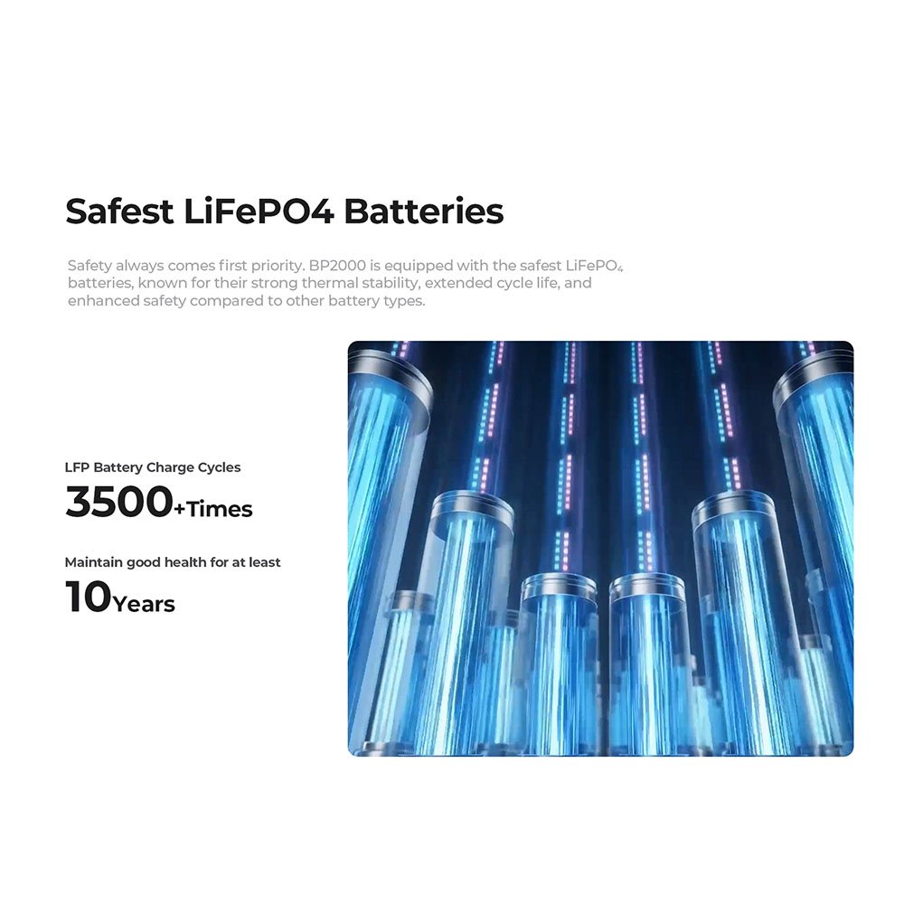2200W Portable Power Station Solar Generator 2048Wh Battery Pure Sine Wave Inverter Cigar Lighter Feature Car Solar Use US Plug