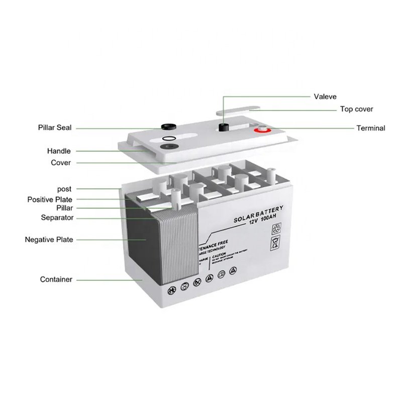 Rechargeable 12V 100Ah-250Ah Solar Deep Cycle Battery 150Ah Capacity Lead Acid Gel AGM for Home Storage 20hr Discharge Rate