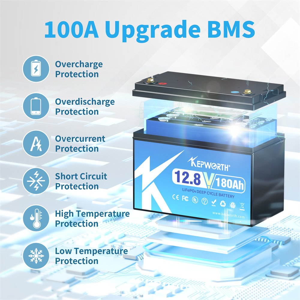 Kepworth Energy Storage Battery 12V/24V 40Ah 100AH 180Ah 200AH 300Ah Lithium Battery Pack Lifepo4 100Ah Lithium ion Battery