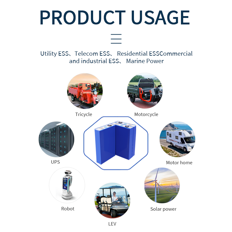 NEW EV-E Grade A 6000 Deep Cycle 3.2V 105ah 280ah Lifepo4 Battery Akku Cell 50ah 100ah 200ah 300ah Lithium Ion Battery Packs