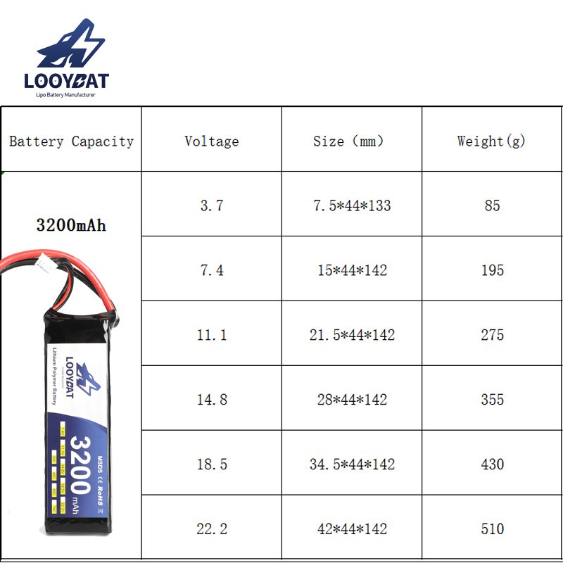 akku 3000mAh 3200mAh Lithium ion Battery Rechargeable 2s 3s 6s 7.4V 11.1V 22.2V Battery Pack 50C For rc helicopter