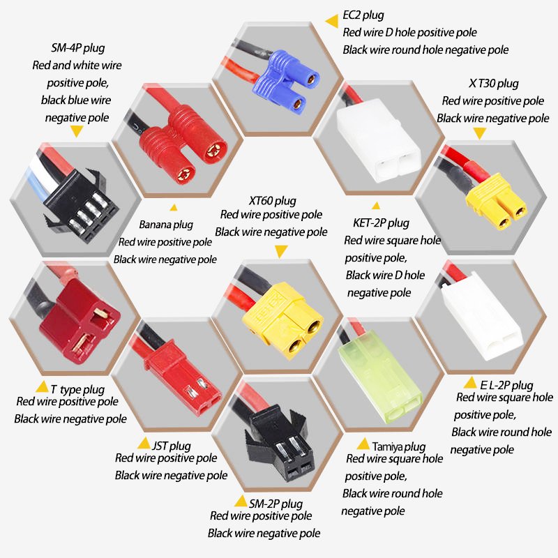 akku 3000mAh 3200mAh Lithium ion Battery Rechargeable 2s 3s 6s 7.4V 11.1V 22.2V Battery Pack 50C For rc helicopter
