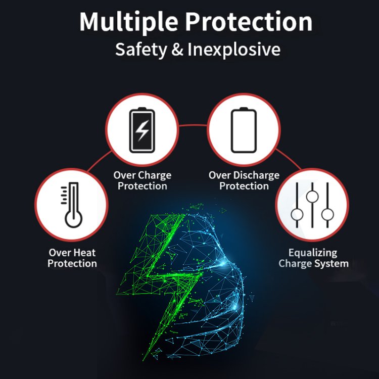 12V 8Ah battery DJS battery scooter electric motorcycle lithium ion batteries for motorcycle