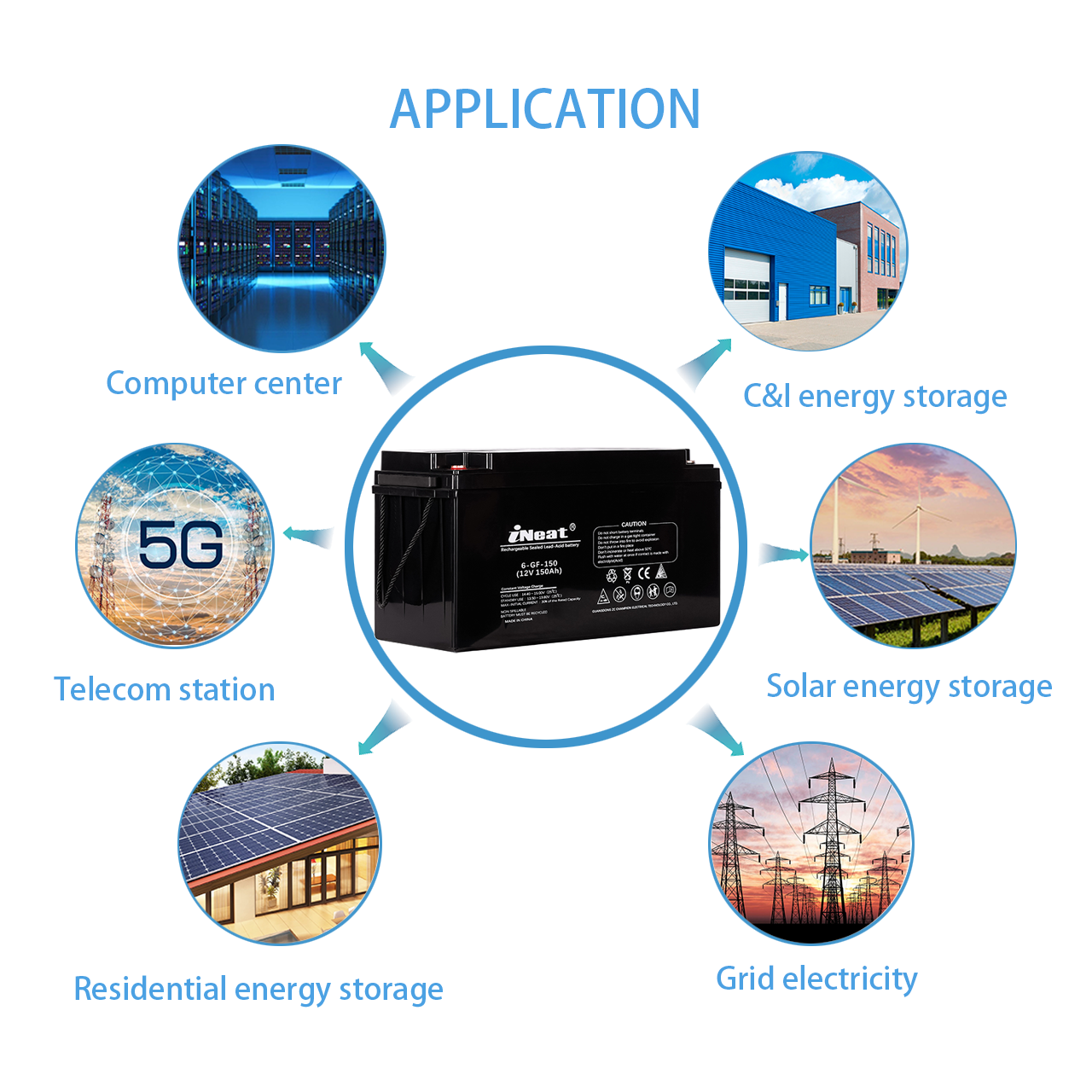 12V 100ah 150ah 200ah AGM deep cycle lead acid battery solar batteries for solar system EPS and UPS backup power systems