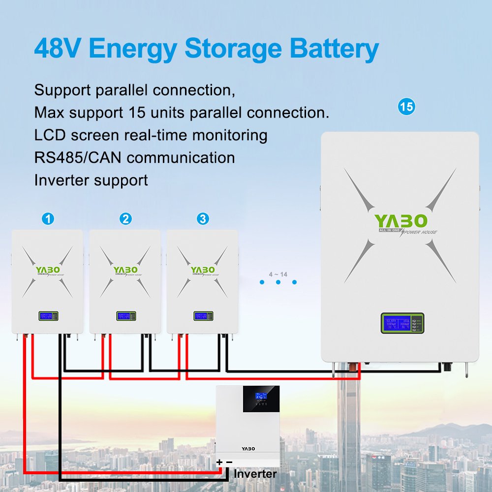 High Cycle A+ Product 16S1P Prismatic Lifepo4 Battery Cell 150Ah 170Ah 200Ah 230Ah 48V 51.2V 72V batterie lifepo4 pack