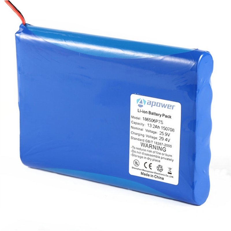 Customized E-bike Motorcycle Escooter Lithium Battery Pack 24V 36V 48V 60V 72V 10Ah 12Ah 20Ah 30Ah 50Ah 80Ah Lithium Ion Batter