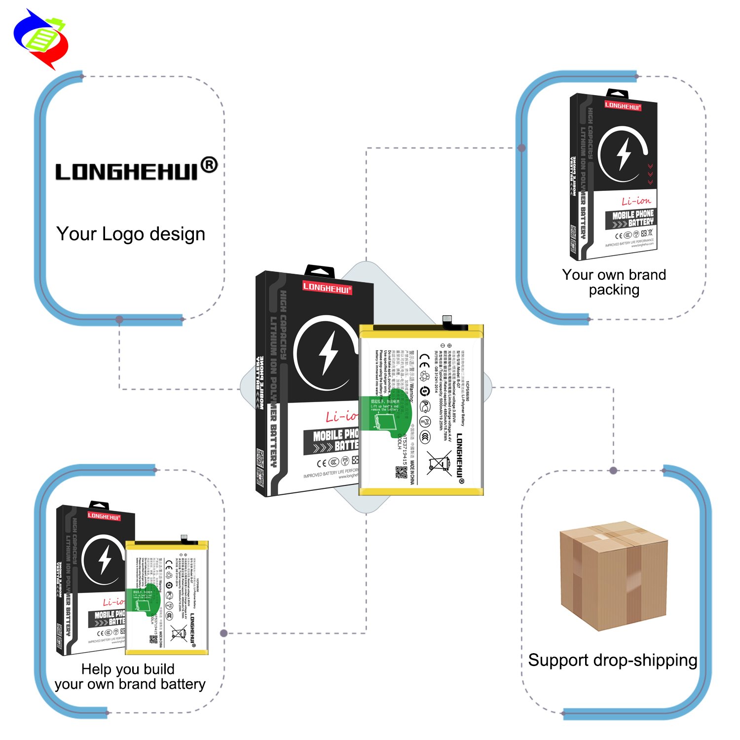 2720mAh B-86 Y37 Y37A Y37L Y937 Mobile phone battery for VIVO V1 max battery