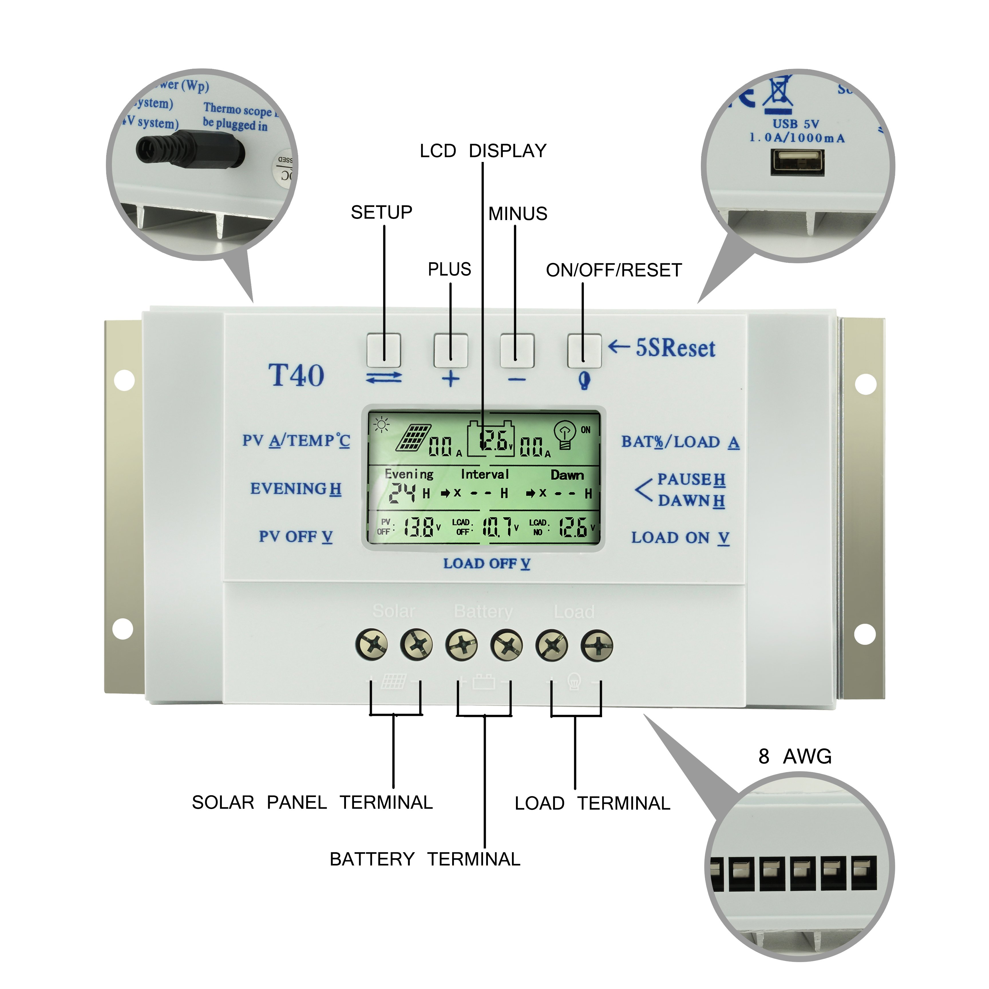 MPPT model PWM 10A 20A 30A 40A 60A 80A Solar Charge Controller 12V/24V 0-Layer Pricnciple Solar Controller