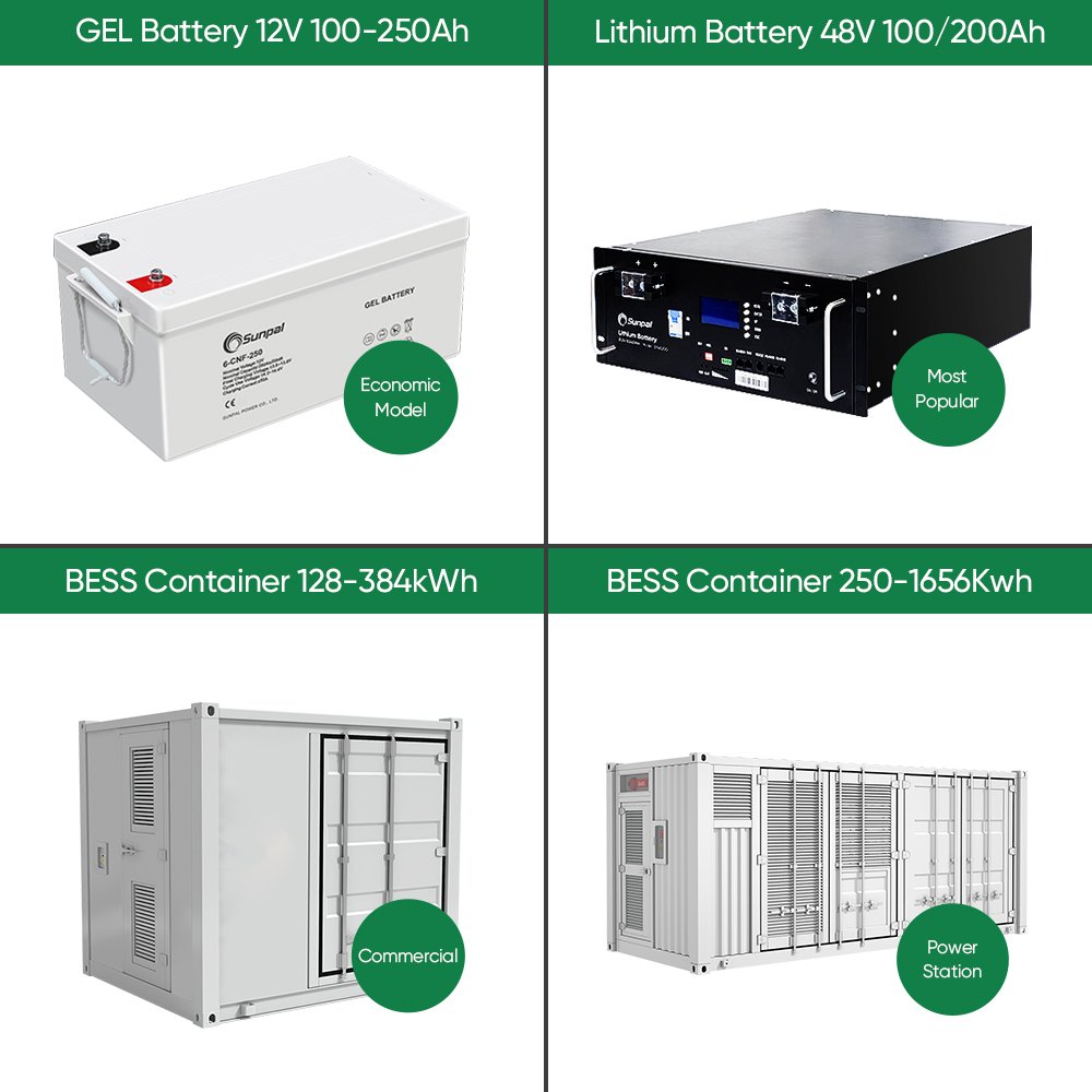 Camping Off Grid Solar Energy Systems Product 10Kw 20Kw 30Kw 50Kw Solar Power System Complete Hybrid Set