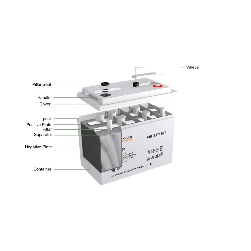Alicosolar Solar storage power system deep cycle Gel battery 12v 200ah 100ah 150ah back up Lead Acid Battery