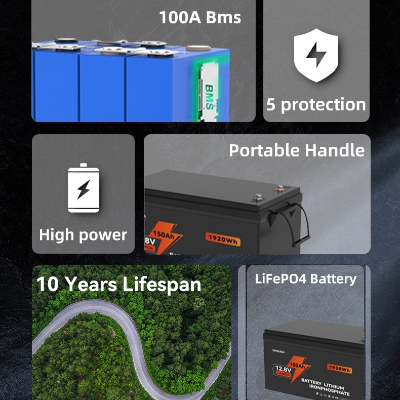 Grade A cell 12V Lifepo4 Battery 200Ah 24V 100Ah 150Ah 300Ah Lithium Ion Batteries With Bms for Solar System
