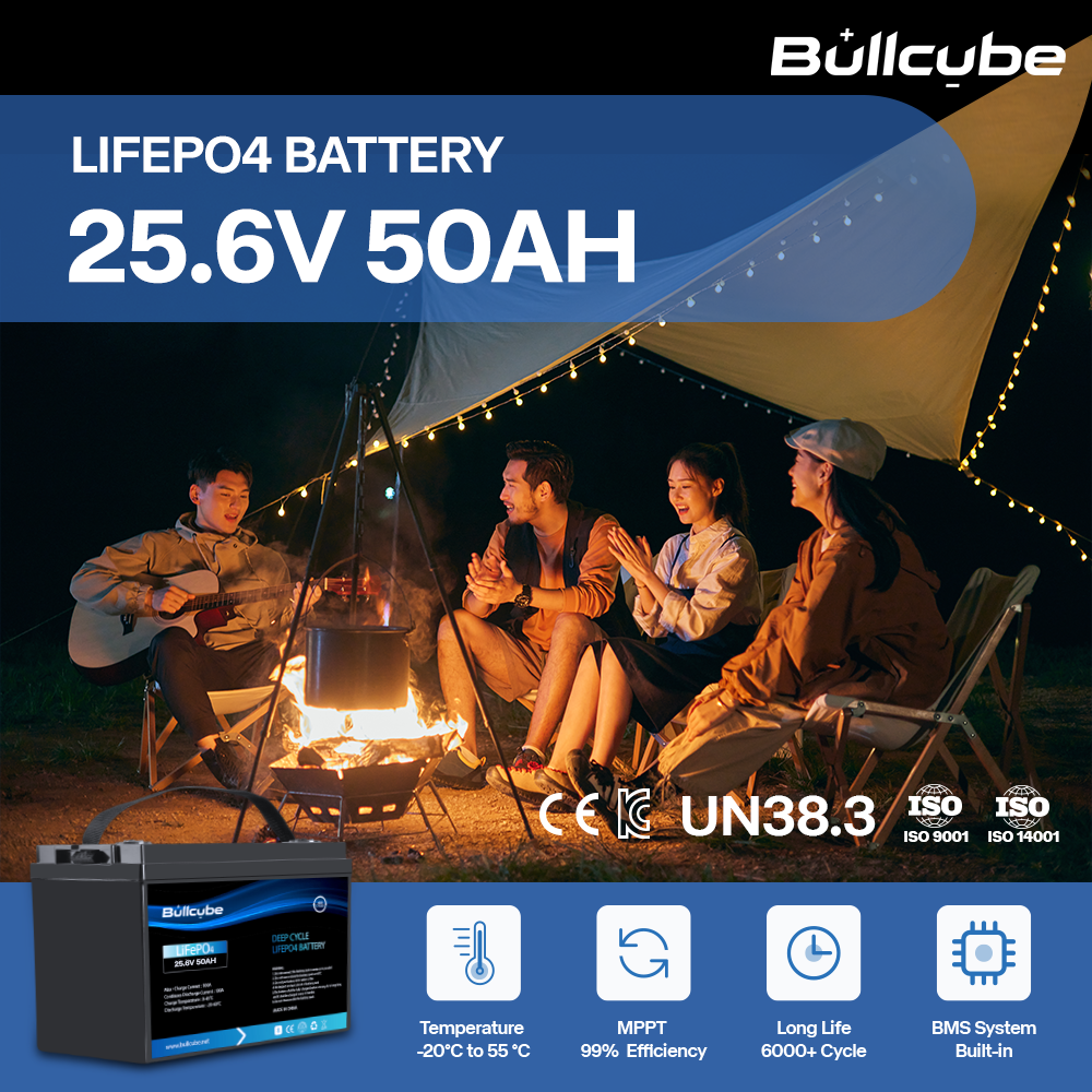 Bullcube 24 volt lithium ion battery overcharge and over-discharge resistant 24v battery pack 24v 50ah lithium battery